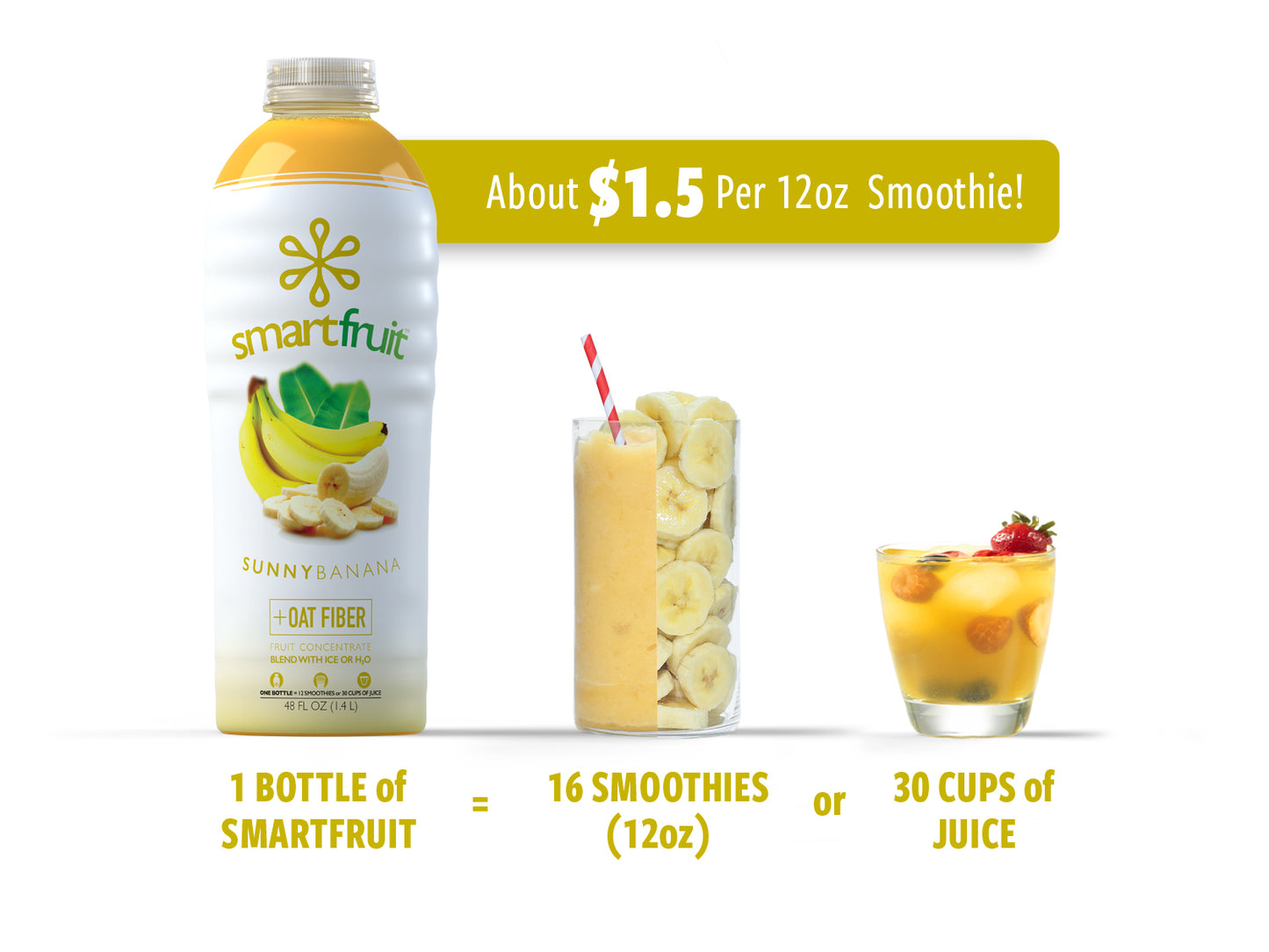 Smartfruit Sunny Banana - Case of 6 (48oz) Bottles